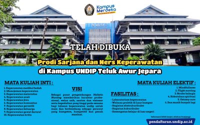 Pendaftaran Penerimaan Mahasiswa Baru Prodi S1 Keperawatan (S1) di Kampus Jepara Kembali Dibuka